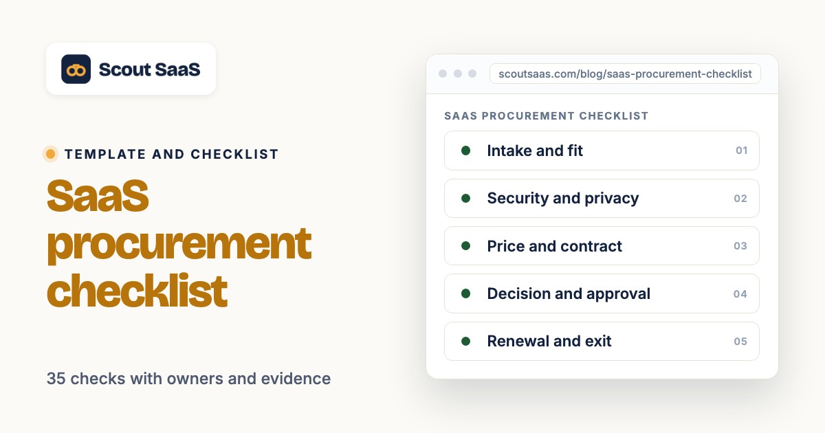 SaaS Procurement Checklist: 35 Checks Before You Buy